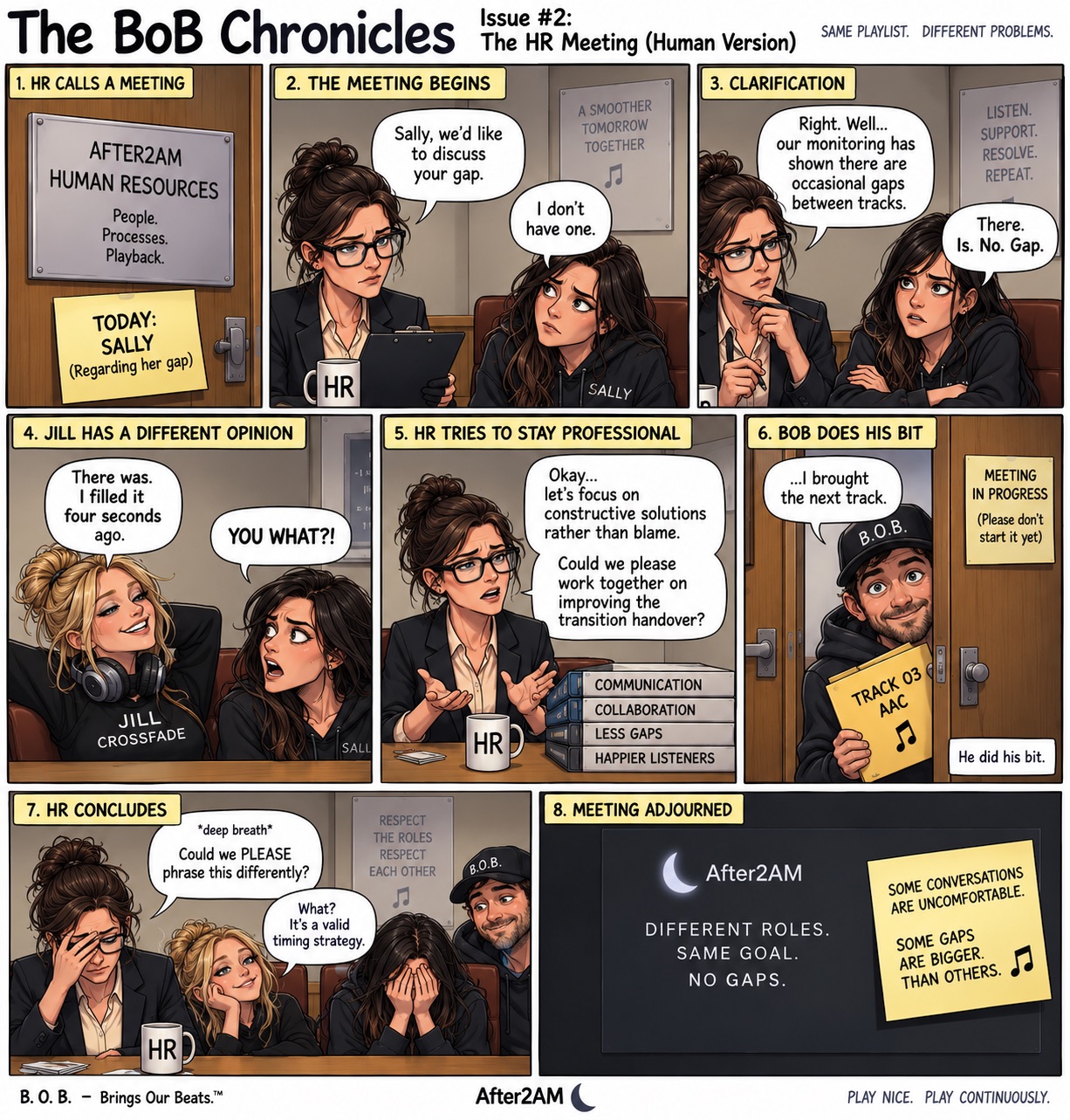 The BoB Chronicles - The HR Meeting (Human Version)
