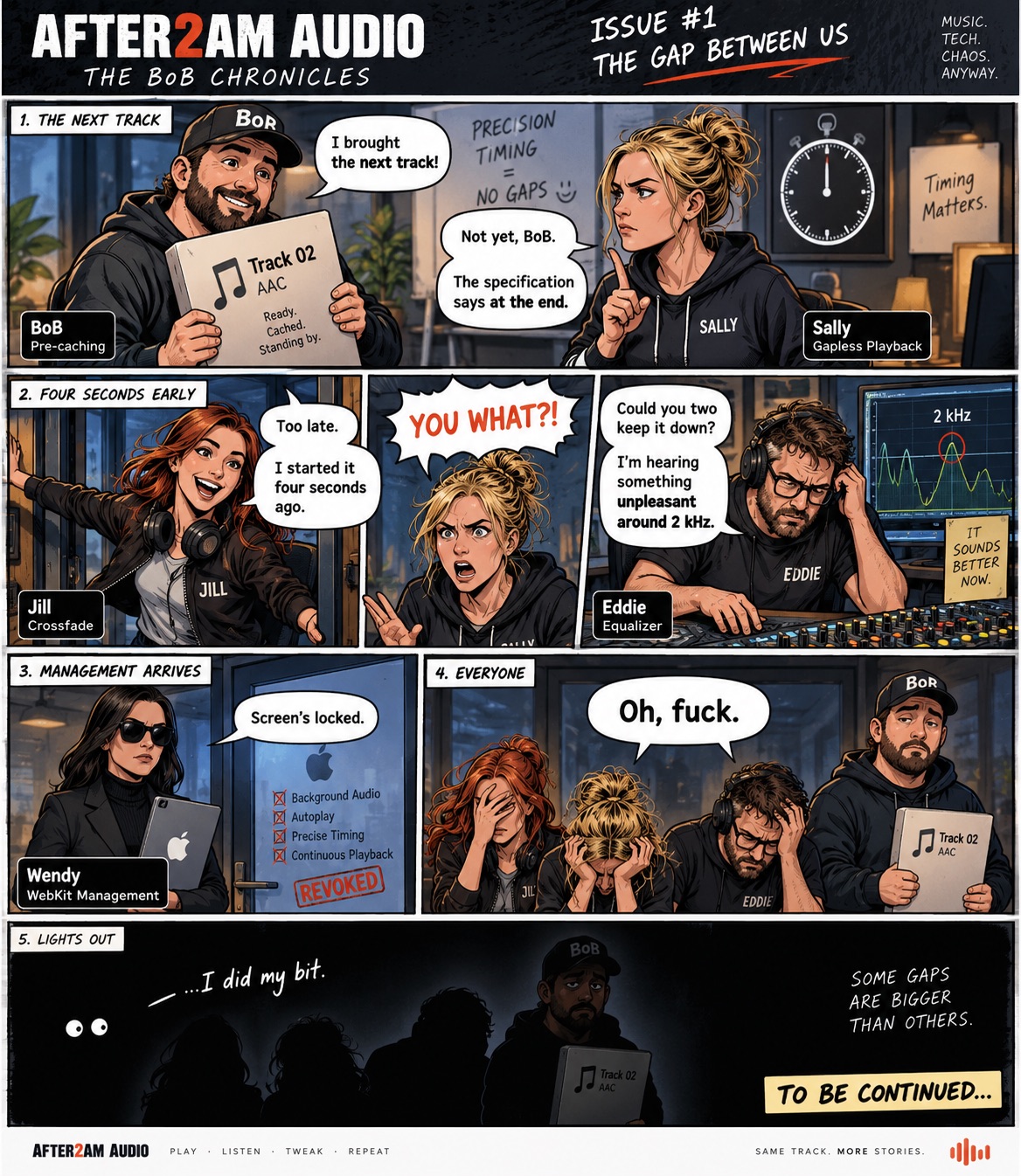 The BoB Chronicles - Issue 1 - The Gap Between Us
