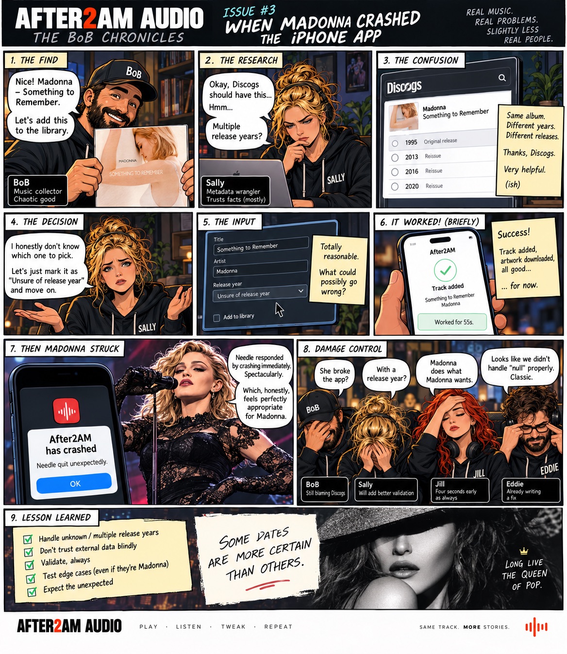 The BoB Chronicles - Issue 3 - When Madonna Crashed the iPhone App