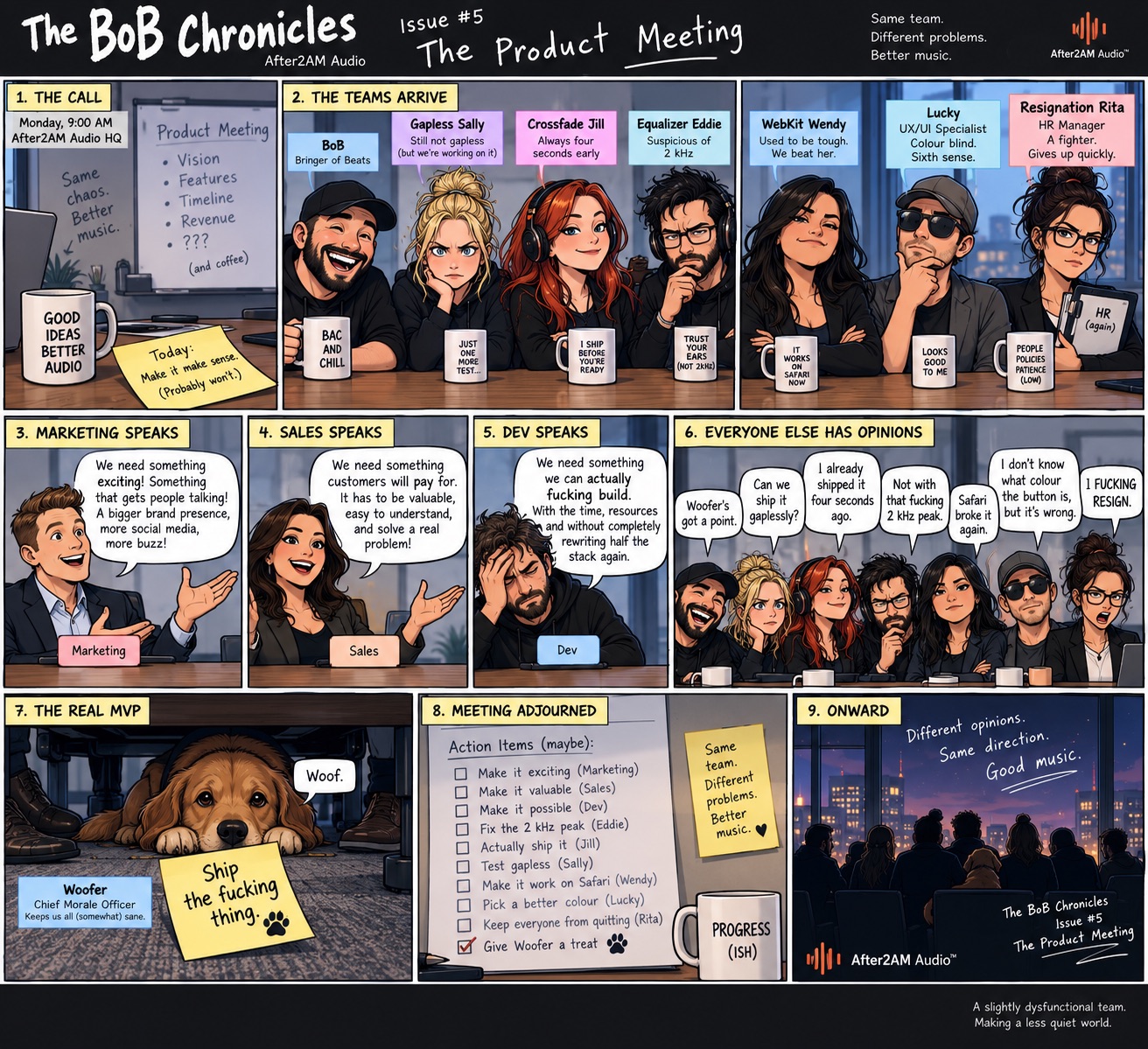 The BoB Chronicles - Issue 5 - The Product Meeting